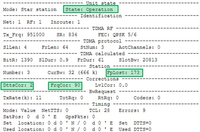 7.5.3 Monitoring Terminal Status in the Network Figure44.