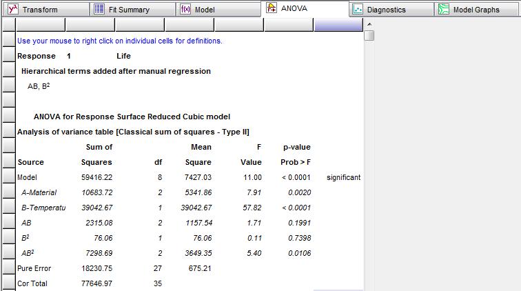 ANOVA output The whole purpose of this exercise is to make a better looking effects graph. Let s see what this looks like by clicking the Model Graphs tab.