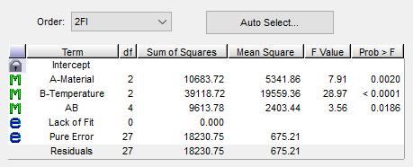 Explore the Numeric (Effects) List: For statistical details, press the Numeric bar on the floating Effects Tool.