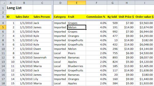 9. Split Window (ALT W S) You split the worksheet window into separate panes and scroll the worksheet in each pane to help you compare data from two separate places on the same worksheet.