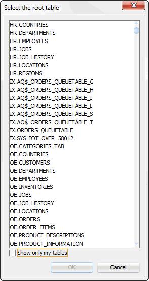Creating a cache group Figure 7 6 List of tables and synonyms for root table To show only Oracle tables owned by the current connection user, choose Show only my tables.