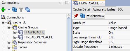Altering the automatic refresh attributes of a cache group For cache groups that have an LRU aging policy, the TimesTen database memory usage thresholds are displayed.