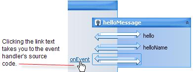 Event Handlers Event handler methods in the web service are shown in Referenced Controls area.