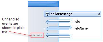 Clicking on the link text will take you to the event handler source code in the web service.