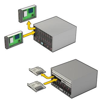 additional blades as your business and technology needs grow. Once deployed, you can swap modular components in a blade infrastructure without powering down the enclosure.