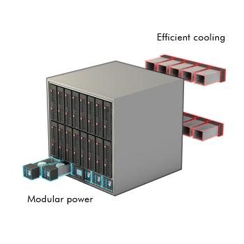 Figure 1-3: Shared power and cooling fans. Being energy efficient also involves reducing power consumption.
