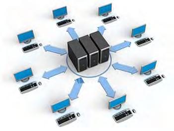 Two Types fo VDI environments Hosted desktop virtualization A server located in a data center