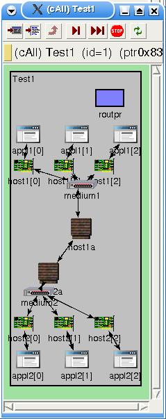 OMNeT++ classes chost Simulated host with TCP/IP cmedium Emulates broadcast medium (Ethernet LAN) Allows for chost address