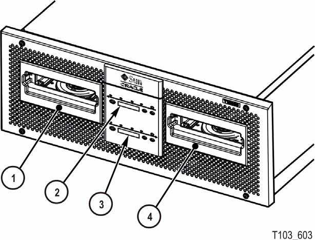 Configurations Rack Mount Configurations A drive tray for a rack contains either one or two tape drives (see FIGURE 1-4).