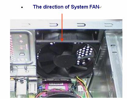 2. Remove Sys FAN (Optional by SKU)