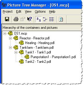 4. Recreate the Picture Tree in the Plant View of