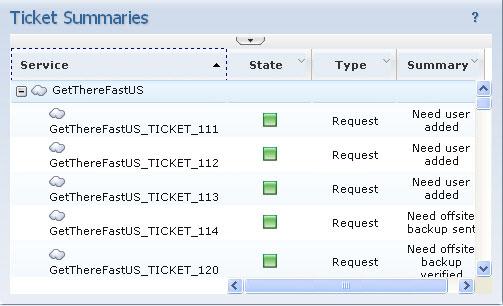 Configure text-based rules from ticket data This scenario describes how to use rules to extract text strings from an SQL data and how to display the text in the Tivoli Business Service Manager (TBSM)