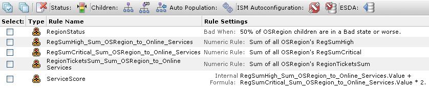 formula rules that sum the aggregation rule-output values.