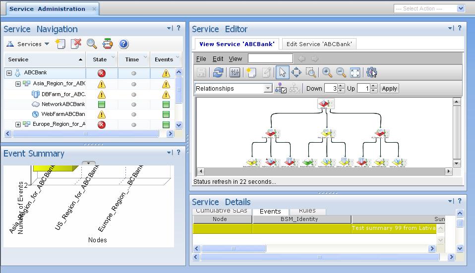 Service configuration overview This section contains an overview of IBM Tivoli Business Service Manager (TBSM) Version 6 Release 1 concepts and the scenarios in this guide.