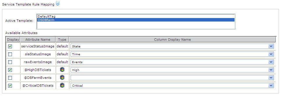 6. Clear the Display check box for the slastatusimage and raweventsimage attributes. 7. Click the Display check box for the @CriticalDBTickets rule. 8.