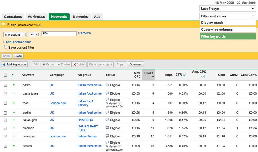Use filters to identify high potential keywords Now I want to review poorly performing keywords: those that haven t generated any clicks after receiving 500 impressions.