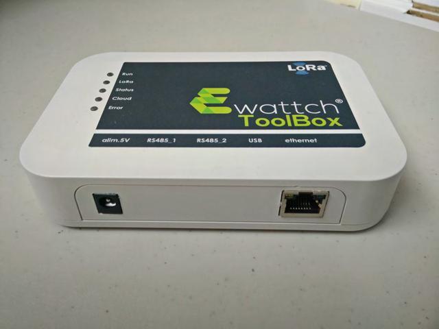 CONNECTION Power connector Ethernet