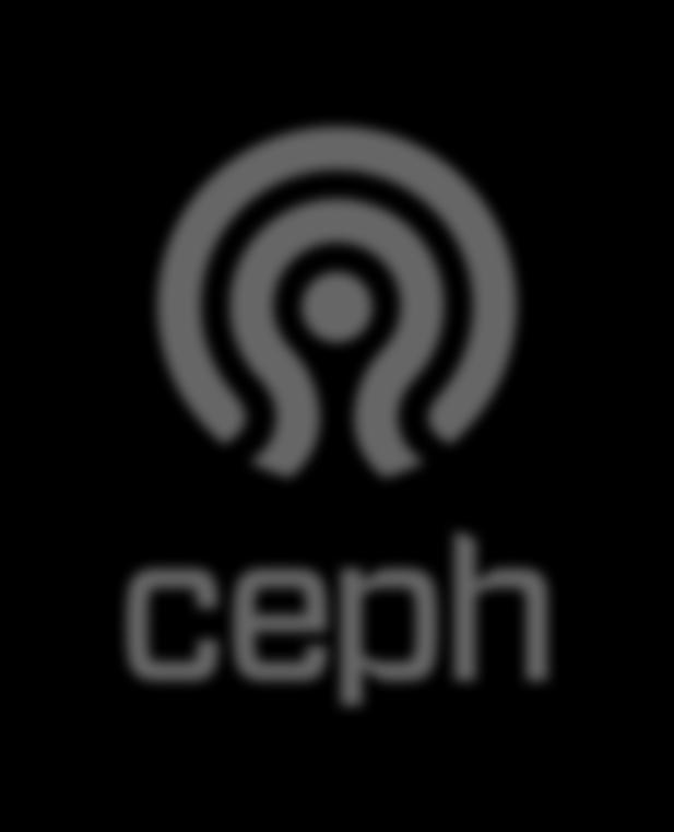 Backup to Ceph Separate Ceph cluster with copy of data
