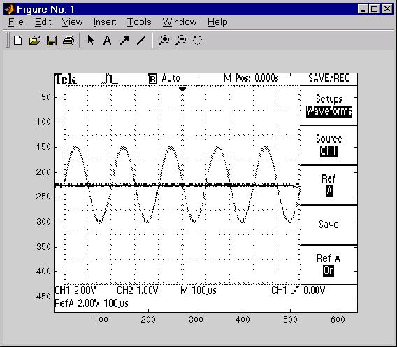 3 Controlling GPIB Instruments Disable the burst mode. fprintf(g,'bm:state Off') While the function generator is triggered, the sine wave is saved to the Ref A memory location of the oscilloscope.
