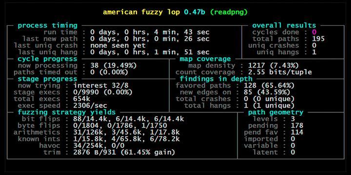 Trace Logging Each block gets a unique ID Amercian Fuzzy Lop Traversed edges are indexed into a byte map (bloom filter) Create a hash