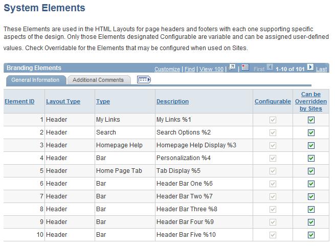 Understanding PeopleSoft Enterprise Portal-Delivered HTML Layouts Chapter 6 The following graphic shows the same header, PAPPBR_HEADER1_BASIC, with a different style sheet applied, EPPBR_BLUESTYLEDEF.