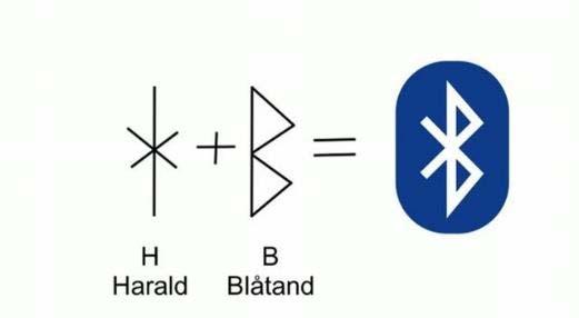 Bluetooth: The Name The name: Bluetooth Harald Gormsson (935 985/6) Aka.