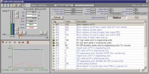 Migration products Bailey INFI 90/NET 90 migration Overview Example faceplate with adjustable parameters The software components offered for migration of existing Bailey INFI 90/NET 90 systems are