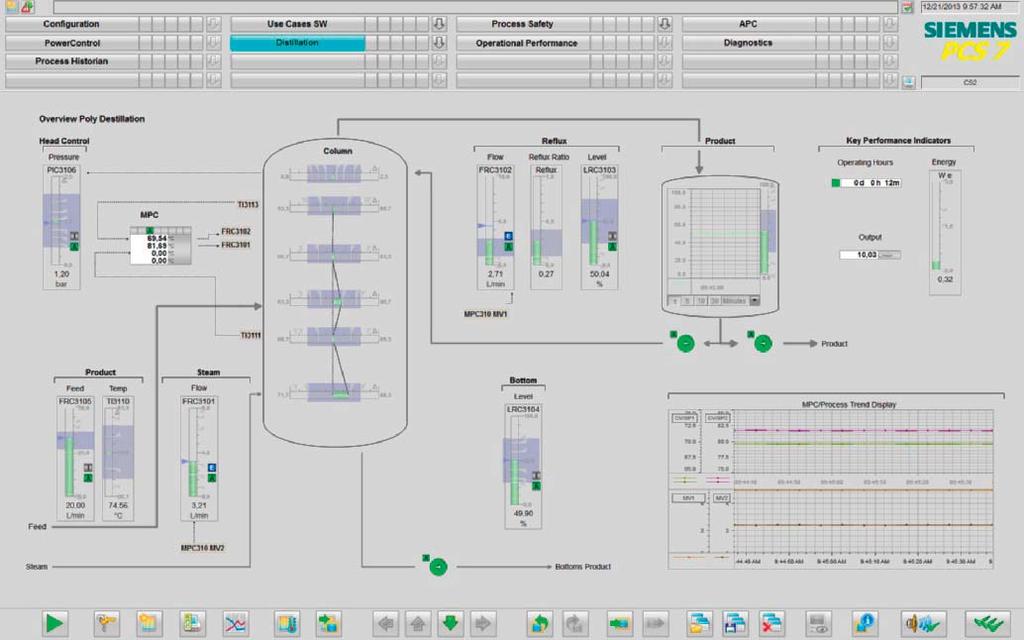 Efficient process control PCS 7 Advanced Process Graphics Overview 4 PCS 7 Advanced Process Graphics (APG) provide graphical objects for optimizing the process visualization of overview displays that