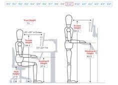 Solutions Design ergonomics into any job