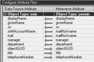 Notice that all the flows are defined as import flows, this means data will flow only into MIIS. Close the Properties dialog. 2.