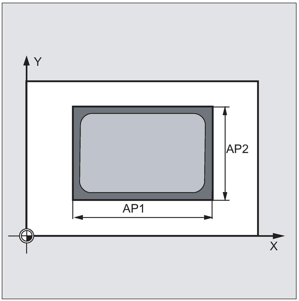 AP1, AP2 (blank dimensions) When machining the spigot, it is possible to take into account blank dimensions (e.g. when machining precast parts).