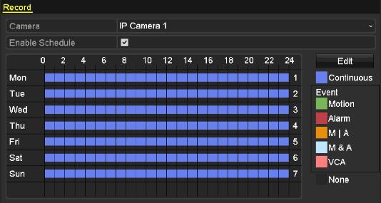 5.2 Configuring Recording Schedule Purpose: Set the recording schedule, and then the camera automatically starts/stops recording according to the configured schedule. 1.