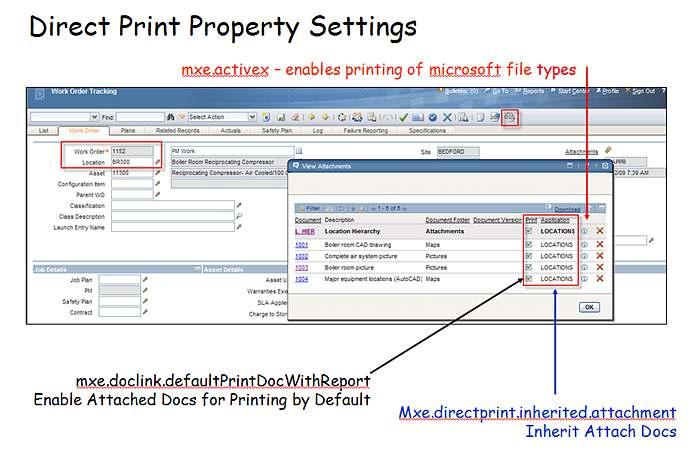 This last diagram details how a few of the property settings impact