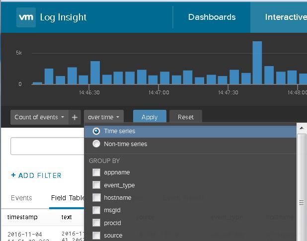 Chapter 1 Working with vrealize Log Insight Features Task Save a chart to your custom dashboard Save a query as a chart to your custom dashboard Save a query as a field table to your custom dashboard