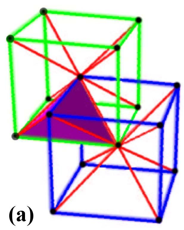 Along the lines of [6, 9] the presence of 12 different oriented faces in the mesh (as opposed to 6 in a uniform grid) reduces the discretization of the cut surface.