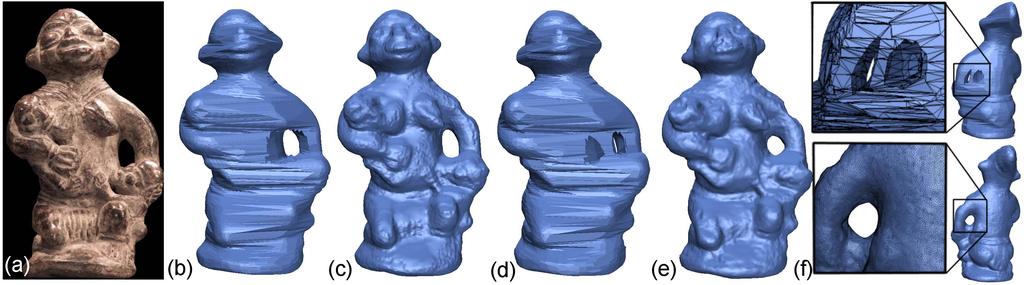 Furukawa and J. Ponce. Carved visual hulls for imagebased modeling. In ECCV, pages I: 564 577, 2006. [4] C. Hernández-Esteban and F. Schmitt. Silhouette and stereo fusion for 3d object modeling.