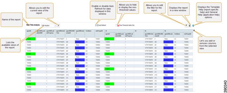 Live Data Report Viewer Manage and Generate Reports Live Data reports supports only the grid view.