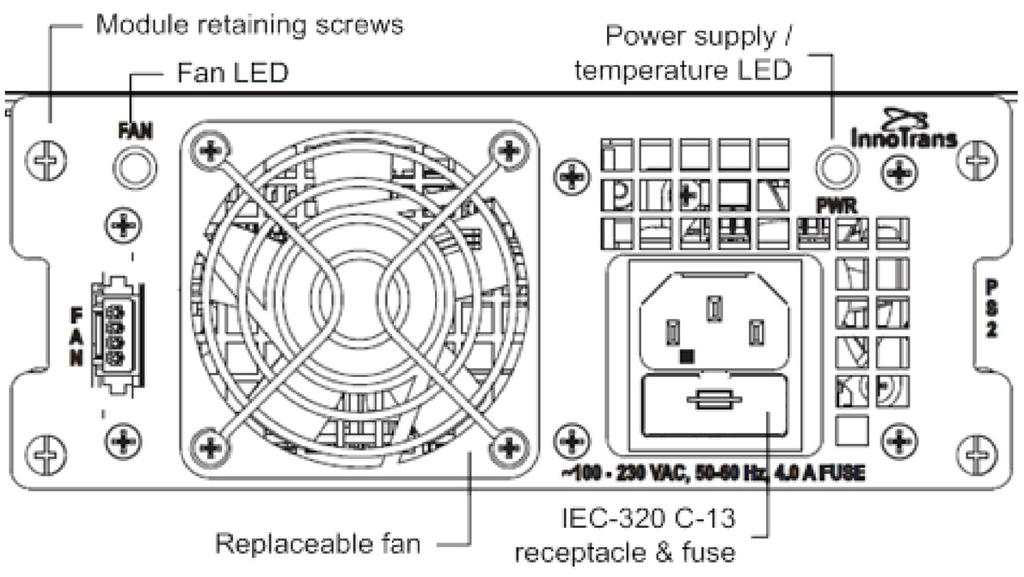CHAPTER 9: POWER SUPPLY MODULES POWER SUPPLY MODULES 9. Power Supply Modules 9.1 AC Power Supply Description The AC power supply model number CF-PS-AC is a universal 100-230 VAC module.