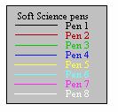 .8. D graphics 4 Pens There are 6 pens (numbered from to 6) that you can used in W.Theiss Hard- and Software programs. A pen has two properties, namely a color and a thickness.