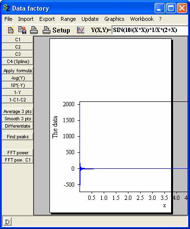 D graphics 6. Here you could switch back to landscape format or resize your graph (see below) to fit on the current printer page.