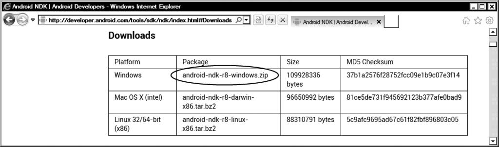 CHAPTER 1: Getting Started with C++ on Android 15 Android NDK is R8. In order to download the Android NDK, navigate to http://developer.android. com/tools/sdk/ndk/index.