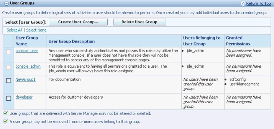 Manage User Groups The Management Console is delivered with the following predefined groups: console_user Any user who successfully authenticates and possesses this role may utilize the management