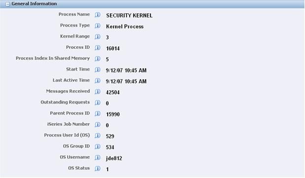 Enterprise Server Runtime Metrics Thread Detail When an individual process is selected for viewing, a process detail screen will be displayed with the Process ID number in the heading of the page.