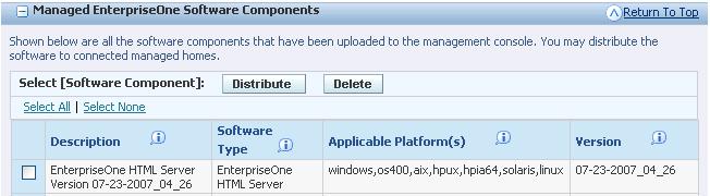 Distribute or Delete Managed EnterpriseOne Software Components Tip: You can also add Managed Software Components by manually copying the files to the components directory on the machine running the