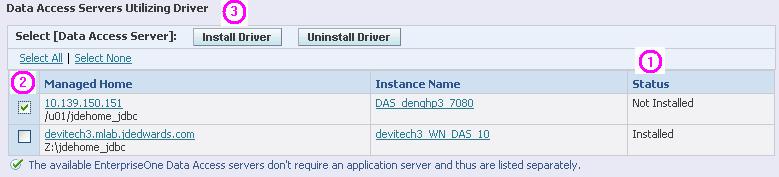 Uninstall JDBC Drivers from JD Edwards EnterpriseOne Data Access Servers To install a driver on a Data Access Server: 1.