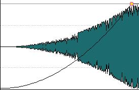 Audio Montage Fades and Crossfades in Audio Montages Exponential Changes the level exponentially. Exponential+ Changes the level strongly exponential.