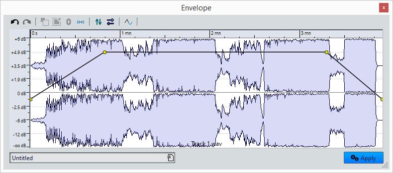 Offline Processing Envelope Dialog The dialog shows a waveform with an envelope curve (initially a straight line).
