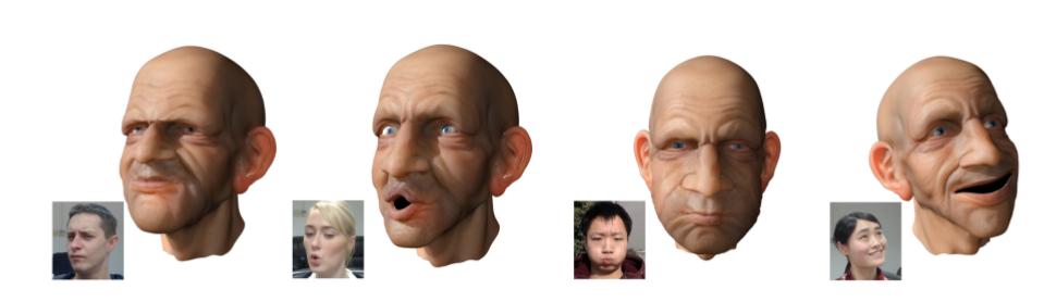 The Big Idea Take a 2D image of a user Use specific facial features on the user as guidelines Render a 3D avatar with the same