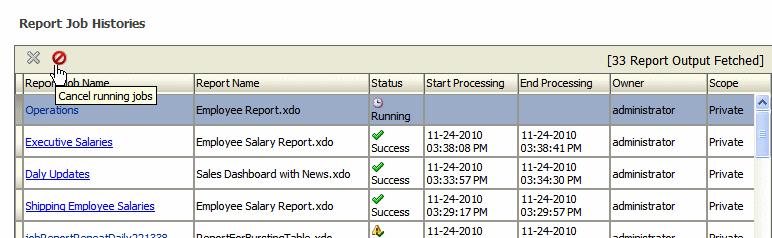 Getting Error and Warning Information for Reports 2. Click the Cancel running jobs icon at the top of the table, as shown in Figure 6 6. Figure 6 6 Canceling Running Jobs 3.