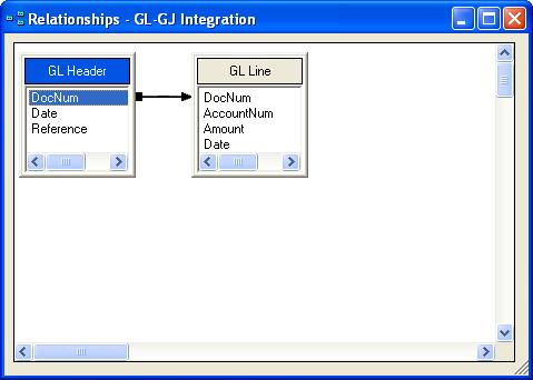 PART 2 BUILDING INTEGRATIONS appears on your mouse pointer. A line appears that connects these two queries, indicating that the relationship has been created.